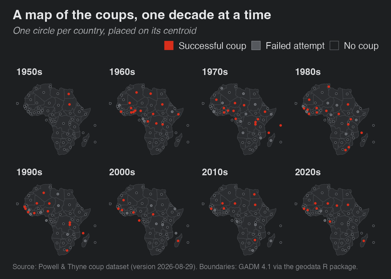 A map of the coups, one decade at a time
